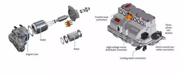 大眾、寶馬、特斯拉、保時(shí)捷、西門子車用電機(jī)制造流程(含視頻)